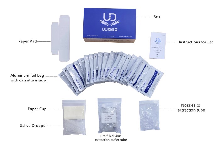 De laboratórios a residências: o alcance em expansão dos kits de teste de saliva antígenos