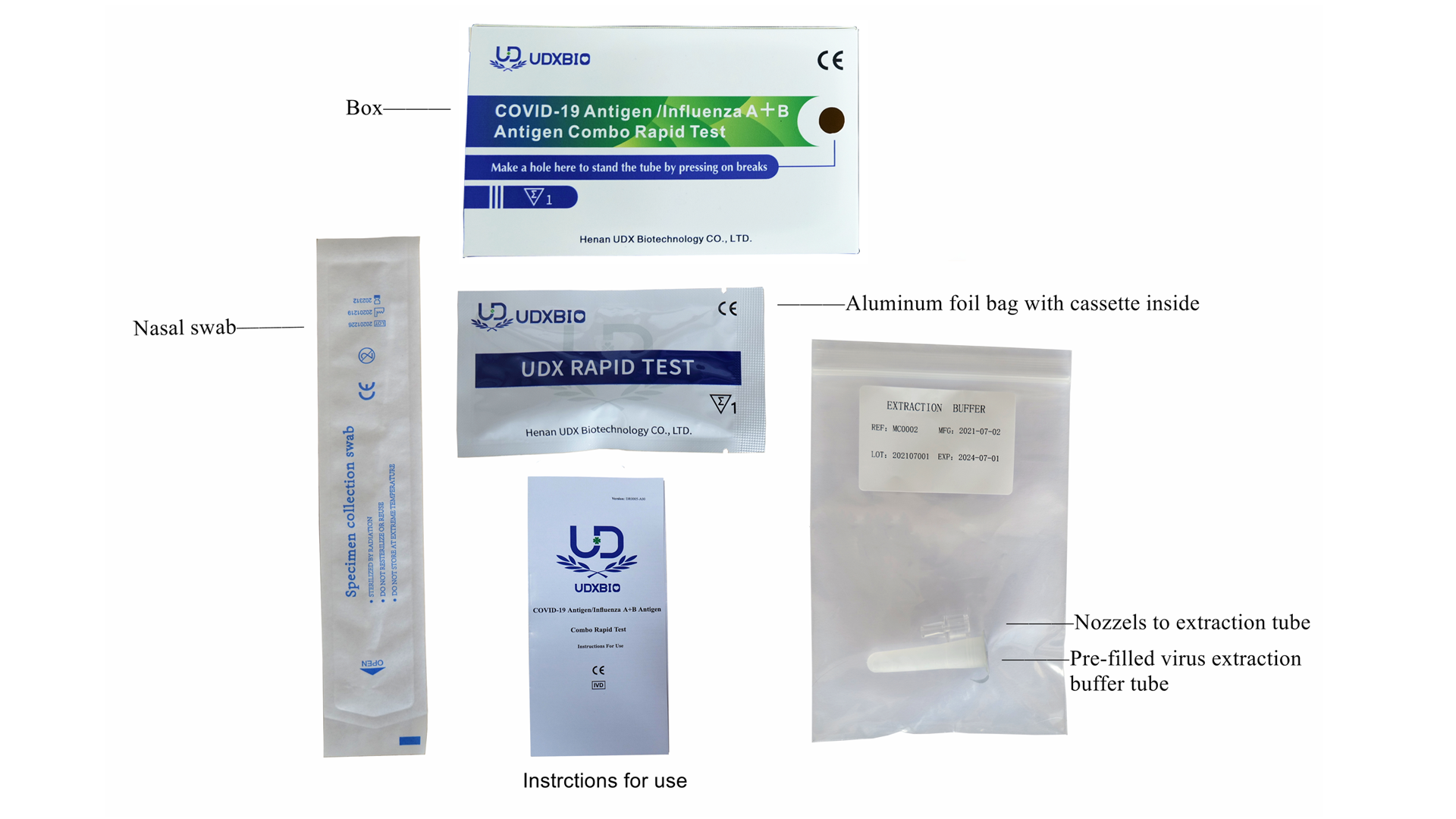 Teste rápido combinado de antígeno COVID-19/influenza A+B